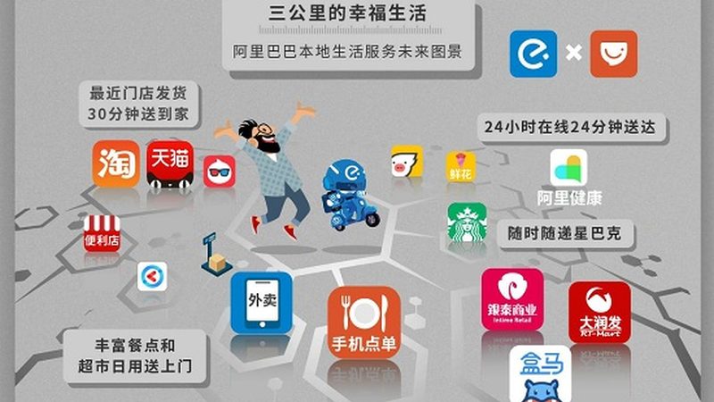 保姆间尺寸定制，如何选择合适的厂家？**