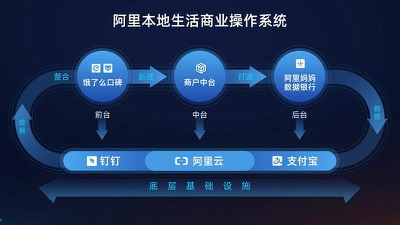 下水道疏通流程规范手册